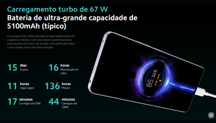 O Redmi Note 13 Pro 5G é a revolução que você esperava: com 8GB de RAM, 256GB de armazenamento, câmera avançada e conectividade ultrarrápida, ele oferece tudo o que você precisa para elevar sua experiência digital. Adquira agora e descubra o poder de ter tecnologia de ponta na palma da sua mão!