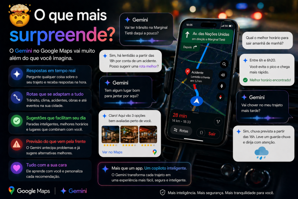 Gemini vira seu Guia no Google Maps e transforma sua navegação com inteligência artificial, rotas mais inteligentes, sugestões personalizadas e uma experiência de direção muito mais prática e eficiente.