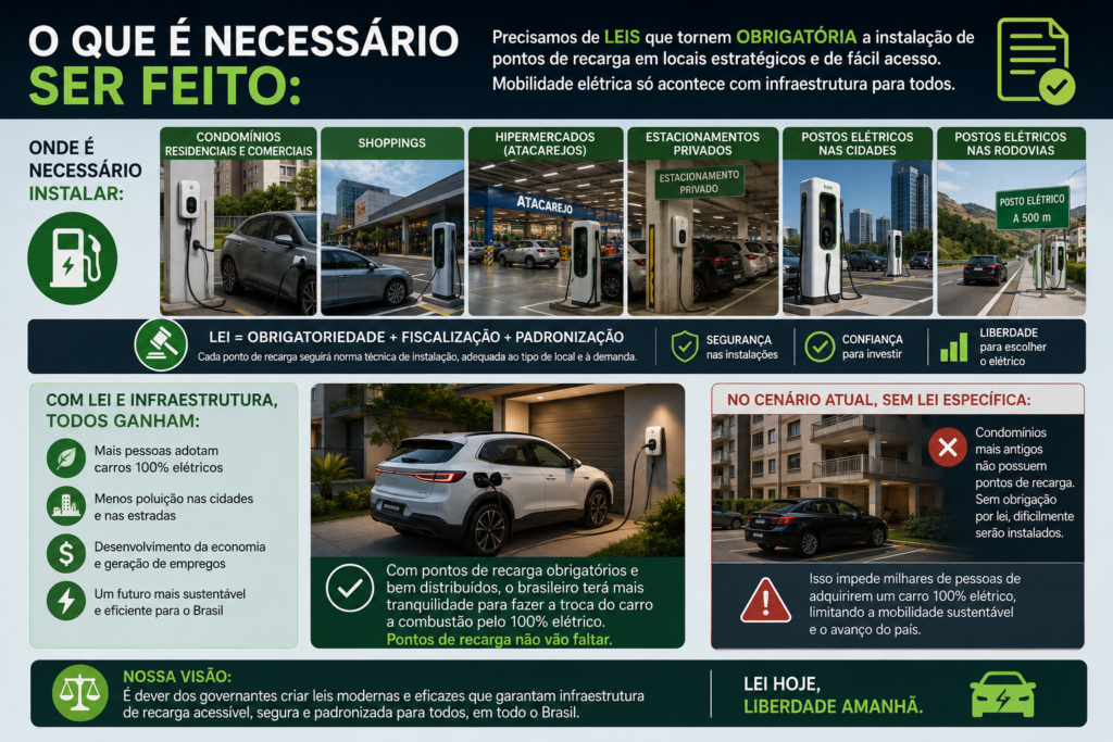 Carro a combustão, híbrido ou elétrico: qual vale mais a pena no Brasil em 2026? Descubra as vantagens, custos, economia, manutenção e desempenho de cada opção antes de escolher seu próximo veículo. Veja qual tecnologia realmente compensa para o bolso e para o dia a dia do brasileiro.
