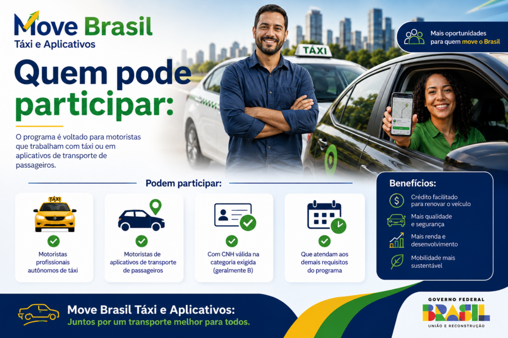 Move Brasil Táxi e Aplicativos é o programa que promete transformar a mobilidade no Brasil, oferecendo condições especiais, menos burocracia, segurança digital e oportunidades reais para taxistas e motoristas de aplicativo renovarem seus veículos com mais facilidade, economia e proteção contra golpes.
