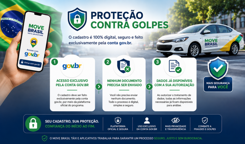 Move Brasil Táxi e Aplicativos é o programa que promete transformar a mobilidade no Brasil, oferecendo condições especiais, menos burocracia, segurança digital e oportunidades reais para taxistas e motoristas de aplicativo renovarem seus veículos com mais facilidade, economia e proteção contra golpes.