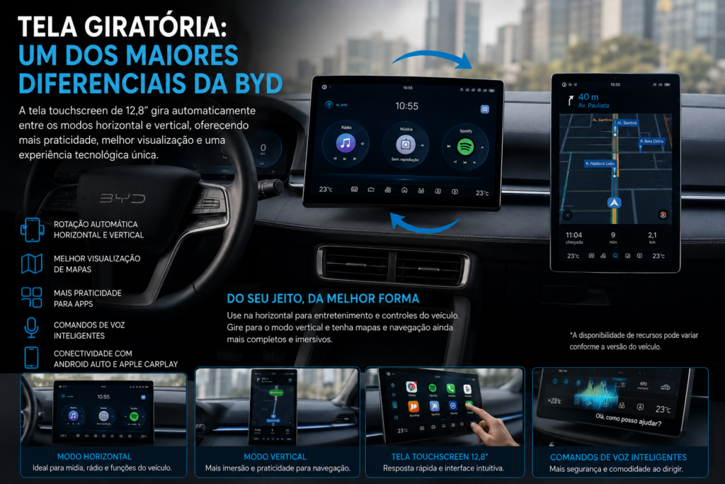 BYD Atto 2 DM-i chega para transformar a mobilidade urbana com tecnologia híbrida inteligente, design moderno, baixo consumo de combustível e excelente autonomia. Descubra por que este SUV compacto da BYD promete revolucionar o dia a dia dos motoristas que buscam economia, conforto, sustentabilidade e inovação em cada trajeto.