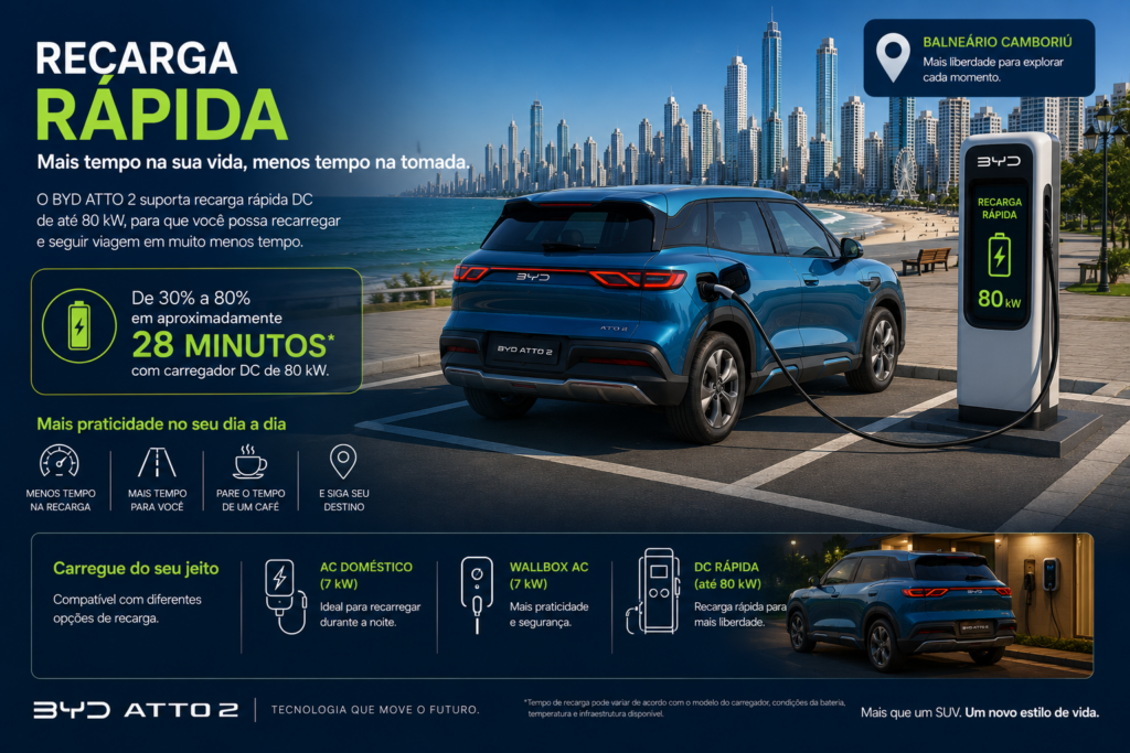BYD Atto 2 DM-i chega para transformar a mobilidade urbana com tecnologia híbrida inteligente, design moderno, baixo consumo de combustível e excelente autonomia. Descubra por que este SUV compacto da BYD promete revolucionar o dia a dia dos motoristas que buscam economia, conforto, sustentabilidade e inovação em cada trajeto.