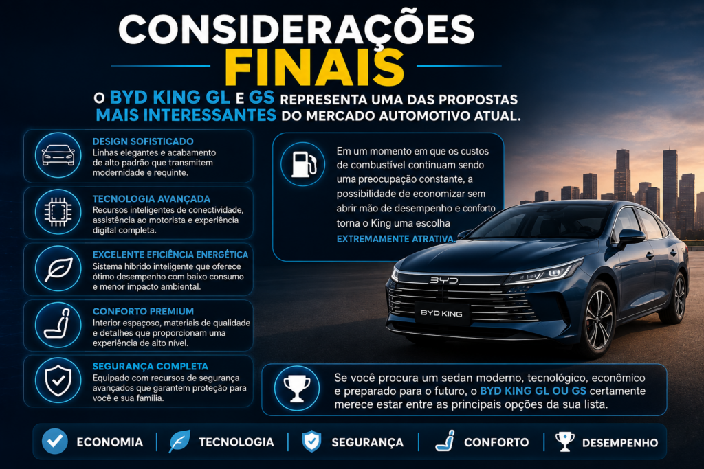 BYD King é o sedã híbrido que está conquistando o Brasil com tecnologia de ponta, economia impressionante e desempenho superior. Descubra por que o BYD King supera concorrentes tradicionais, oferece mais autonomia, mais conforto e um excelente custo-benefício para quem busca inovação, eficiência e valorização na hora de escolher seu próximo carro. 🚗⚡👑