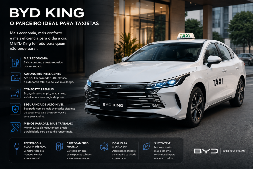 BYD King é o sedã híbrido que está conquistando o Brasil com tecnologia de ponta, economia impressionante e desempenho superior. Descubra por que o BYD King supera concorrentes tradicionais, oferece mais autonomia, mais conforto e um excelente custo-benefício para quem busca inovação, eficiência e valorização na hora de escolher seu próximo carro. 🚗⚡👑