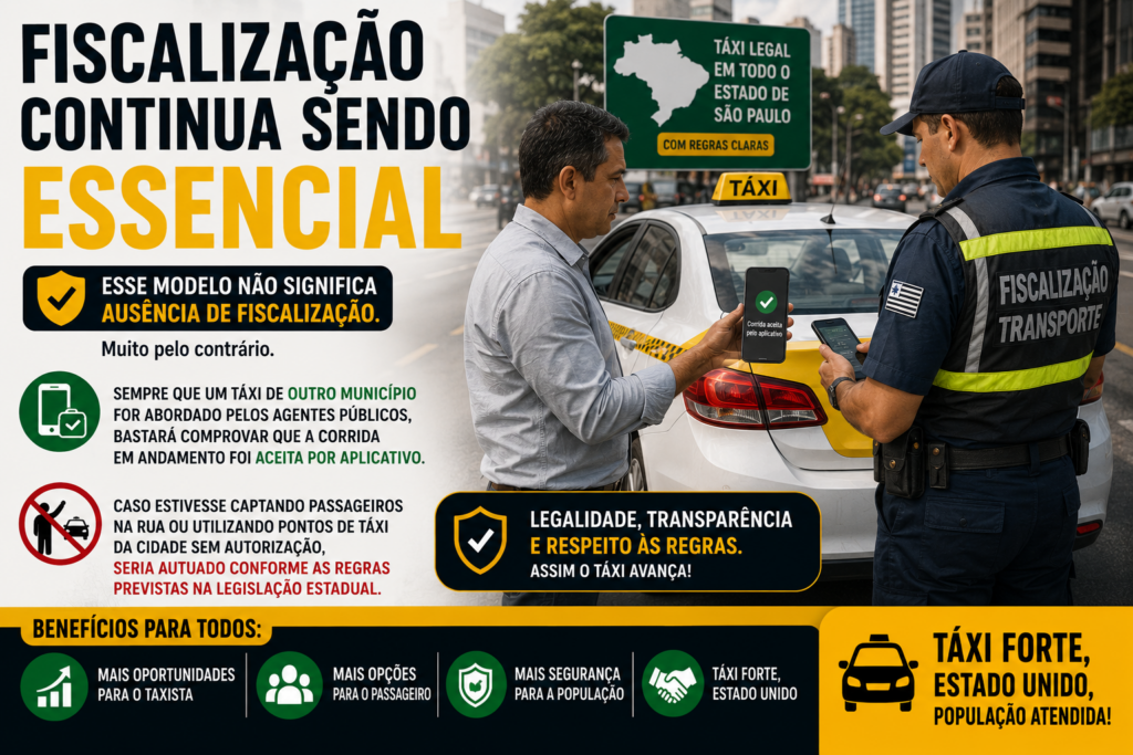 O Táxi precisa se reinventar para continuar sendo uma referência em mobilidade urbana. Durante décadas, foi sinônimo de segurança, confiança e profissionalismo, mas o mercado mudou, a tecnologia avançou e os passageiros passaram a exigir mais praticidade, conectividade e inovação.